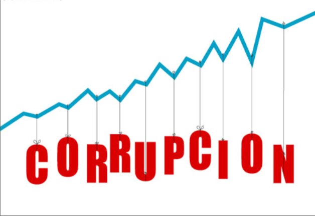 SÍNDROME DE LA CORRUDEPENDENCIA