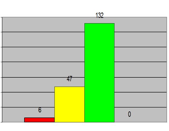 AUMENTO TARIFA ELÉCTRICA, VIOLACIÓN CONSTITUCIÓN