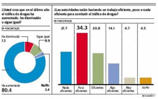 ESTO NO TIENE MADRE, POR ESO LLEGÓ PAPÁ