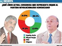 El año 2013 buenos y malos augurios 