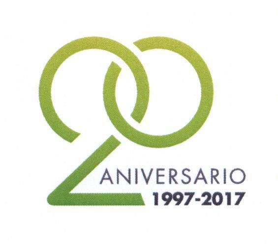 20 años…gracias