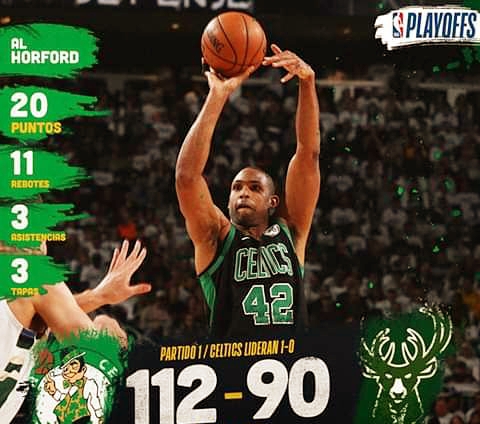 Puertoplateño Al Horford guía a los Celtics de Boston sobre los Bucks de Milwaukee en segunda ronda playoffs de la NBA