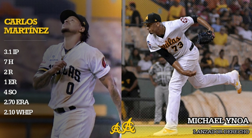 Lanzadores puertoplateños Carlos Martínez y Michael Ynoa fueron claves en victoria de Águilas sobre Leones