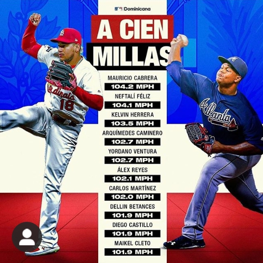 Puertoplateño Carlos Martínez entre los lanzadores de RD con mayor velocidad en las Grandes Ligas