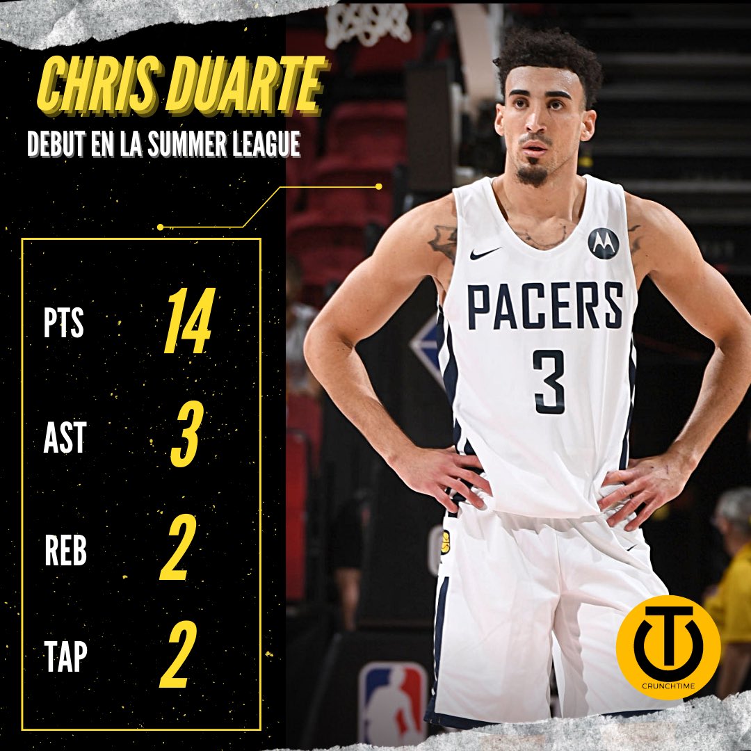 Puertoplateño Chris Duarte estuvo superbo en primer partido como NBA con Indiana Pacers
