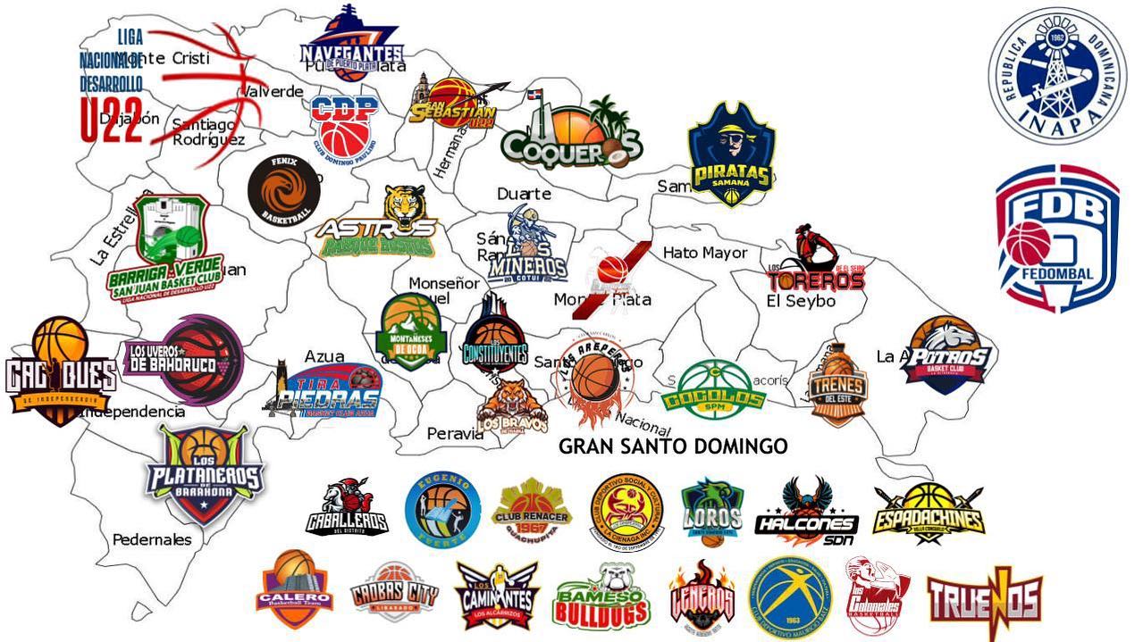 Ponderan importancia Liga Nacional de Desarrollo U22 donde accionan los Navegantes de Puerto Plata