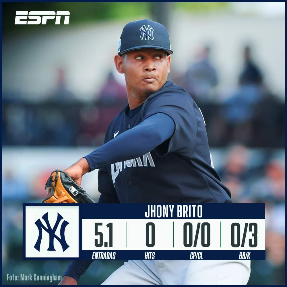 Joven lanzador puertoplateño Jhony Brito es designado quinto abridor de New York Yankees