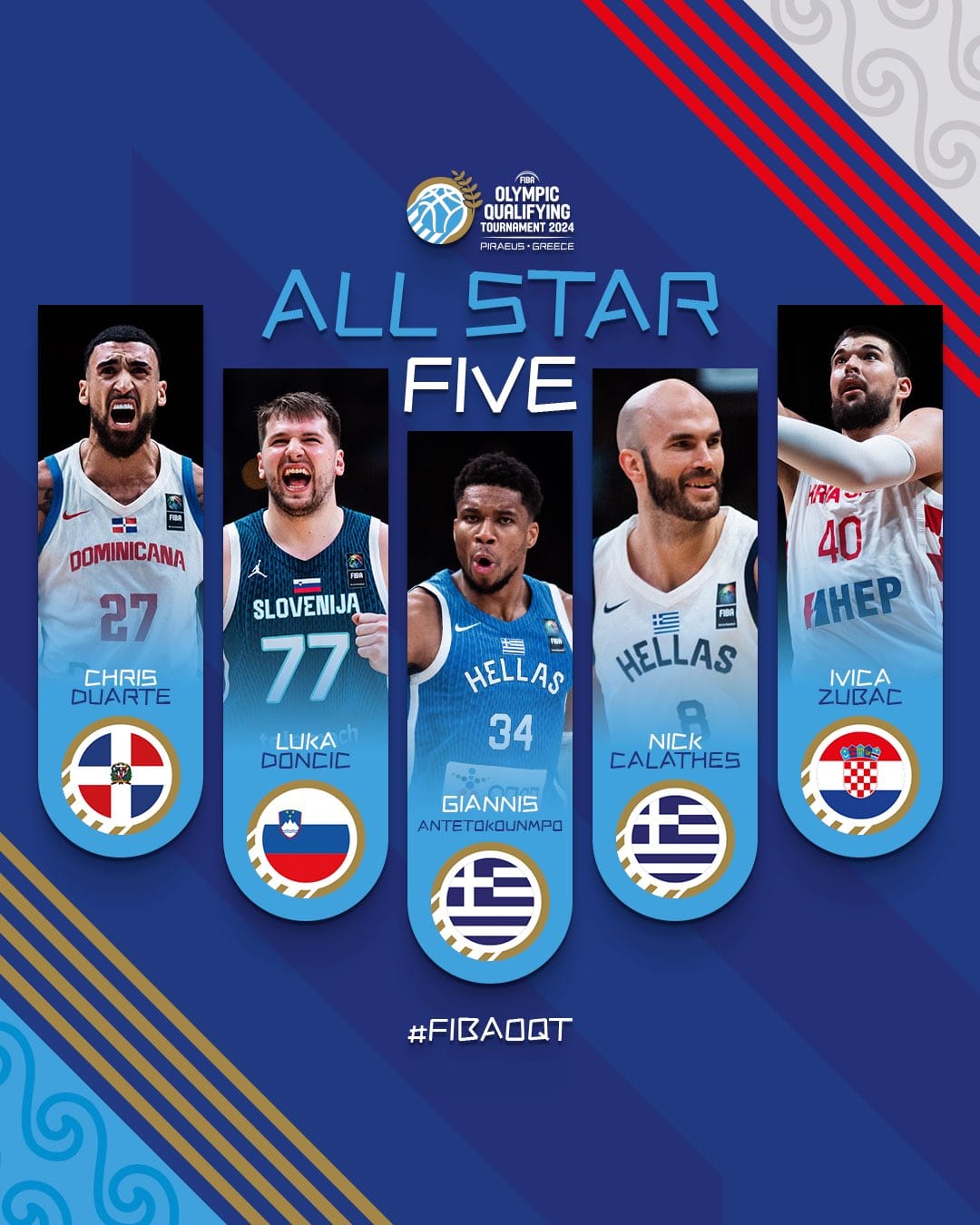 Baloncestista puertoplateño Chris Duarte en equipo todas estrellas del Torneo Preolímpico FIBA 2024   