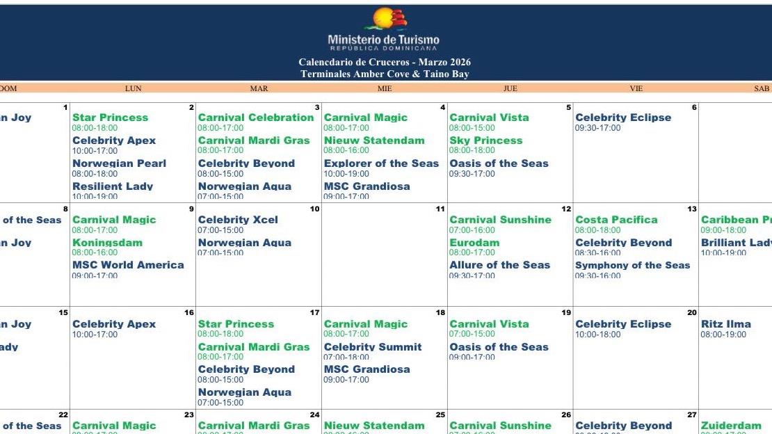 Puerto Plata recibirá 67 cruceros en marzo de 2026 entre Amber Cove y Taíno Bay
